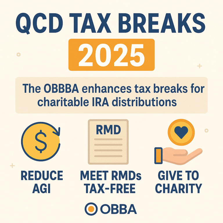 Qualified Charitable donations from your IRA