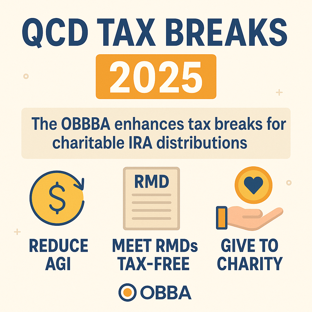Qualified Charitable donations from your IRA